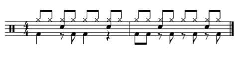 Simple Drum Riff 20 Easy Drum Songs (That Aren't Too Fast For Beginners) - Simpledrummer.com