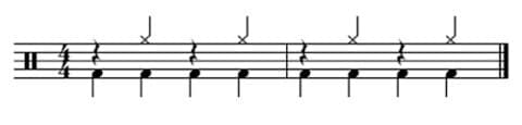 Simple Drum Riff 20 Easy Drum Songs (That Aren't Too Fast For Beginners) - Simpledrummer.com