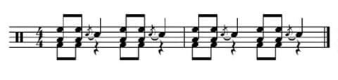 Simple Drum Riff 20 Easy Drum Songs (That Aren't Too Fast For Beginners) - Simpledrummer.com